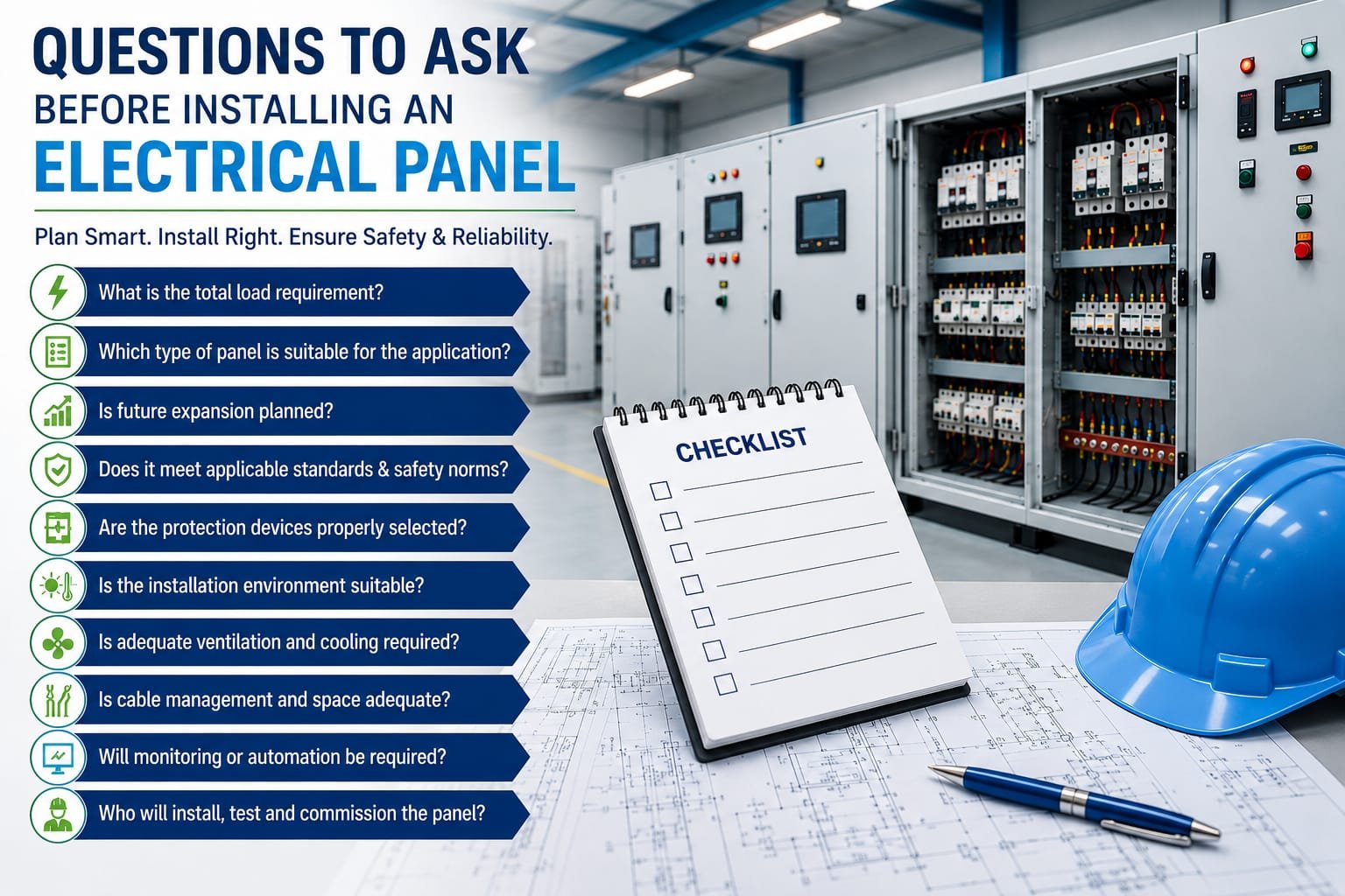 Electrical Panel Installation Guide